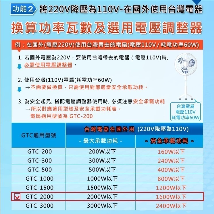 【聖岡】GTC-2000升降電壓變換器 2000瓦 專業型升降電壓調整器 雙向使用 110V- 220V 電器變壓器-細節圖4