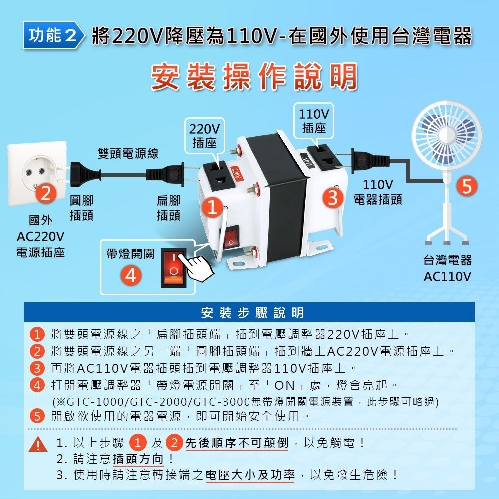 【聖岡】GTC-2000升降電壓變換器 2000瓦 專業型升降電壓調整器 雙向使用 110V- 220V 電器變壓器-細節圖5
