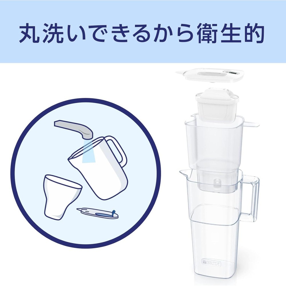 【德國Brita】碧然德淨水器 2.2L 濾水壺 日系簡約 力酷 冷水壺 冰箱水壺 濾水壺 共1壺1芯【蘑菇生活家電】-細節圖3