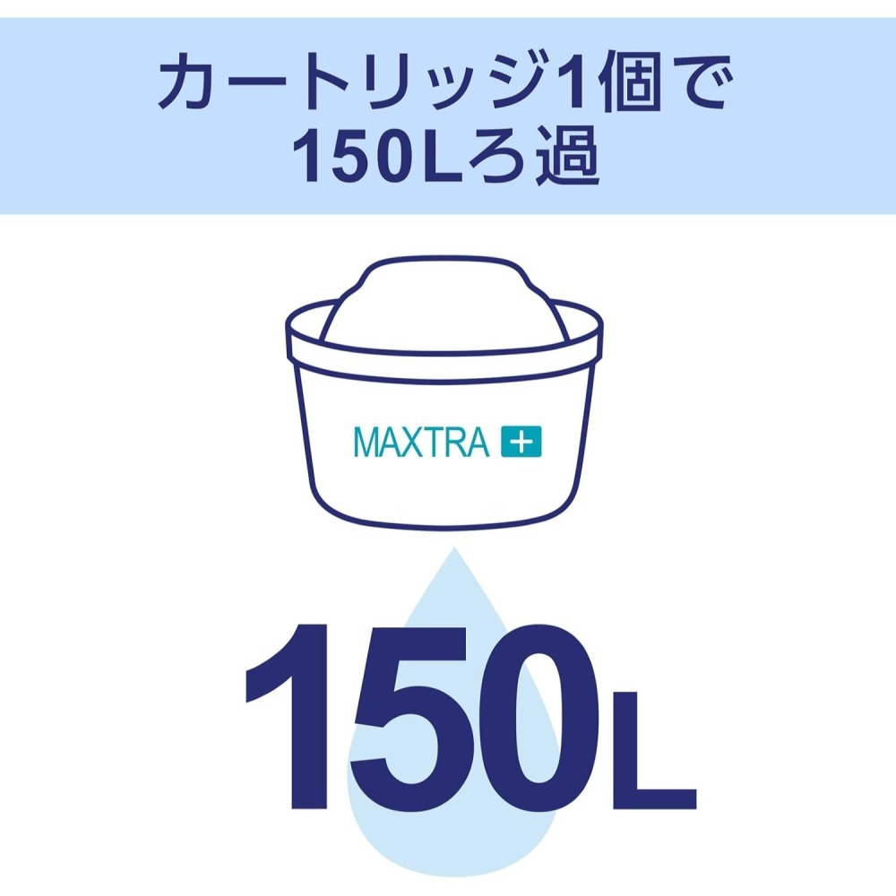 【德國Brita】碧然德淨水器 2.2L 濾水壺 日系簡約 力酷 冷水壺 冰箱水壺 濾水壺 共1壺1芯【蘑菇生活家電】-細節圖4