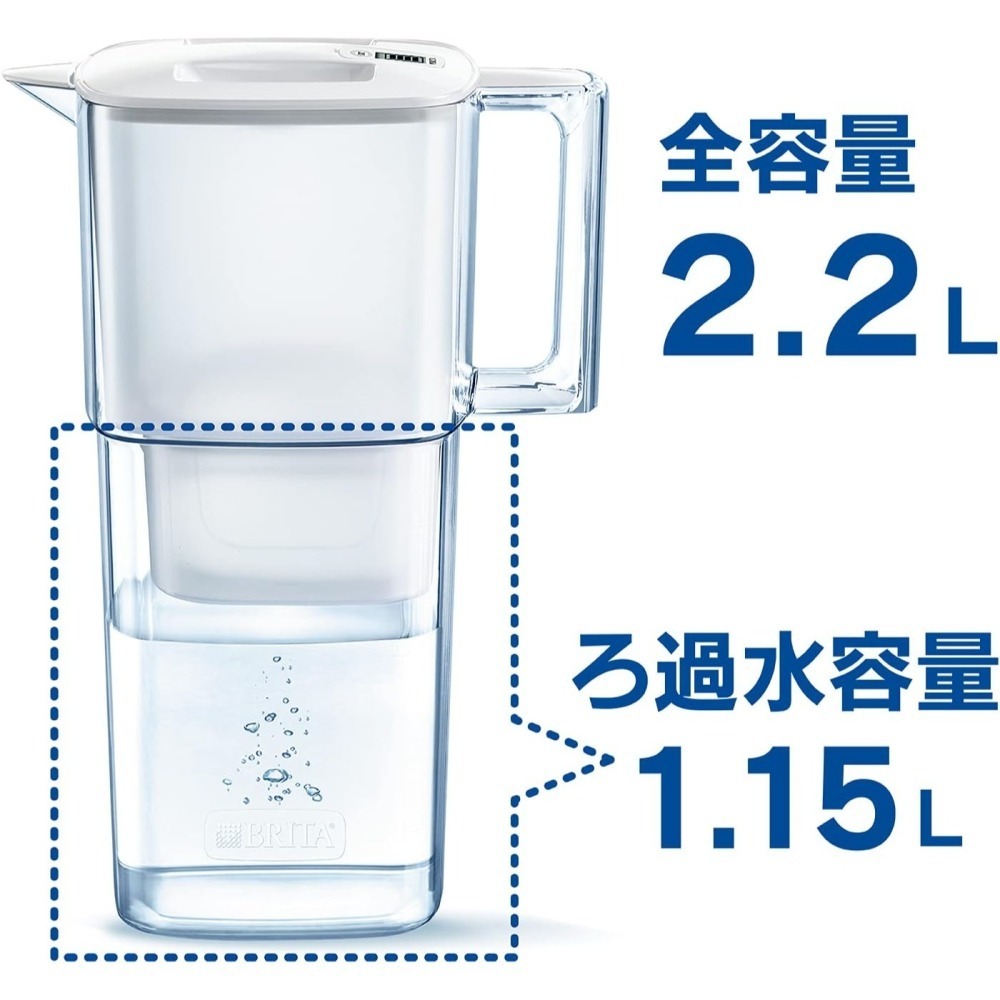 【德國Brita】碧然德淨水器 2.2L 濾水壺 日系簡約 力酷 冷水壺 冰箱水壺 濾水壺 共1壺1芯【蘑菇生活家電】-細節圖2