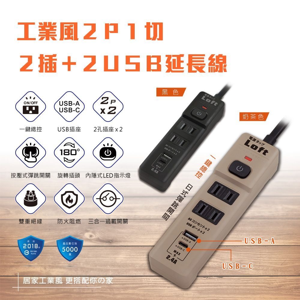 【聖岡科技】工業風 延長線 TX-722AC-4 2個 2P插座 USB充電孔 Type c充電 節電開關 蘑菇生活家電-細節圖3