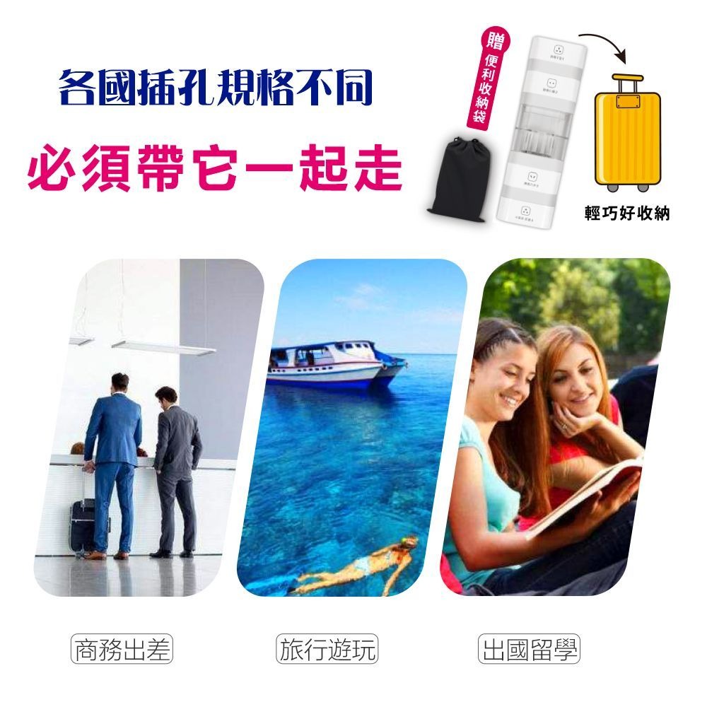 【Dr.AV 聖岡科技】出國用 UTA-515B 全球通用 轉接頭 5件套 萬國轉換插頭 小南非 大南非 插頭 轉換插-細節圖6