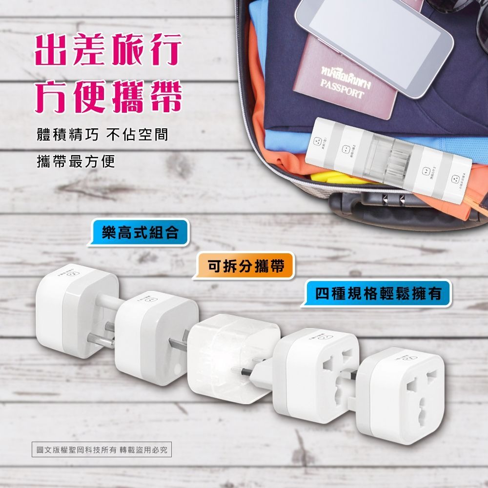 【Dr.AV 聖岡科技】出國用 UTA-515B 全球通用 轉接頭 5件套 萬國轉換插頭 小南非 大南非 插頭 轉換插-細節圖7