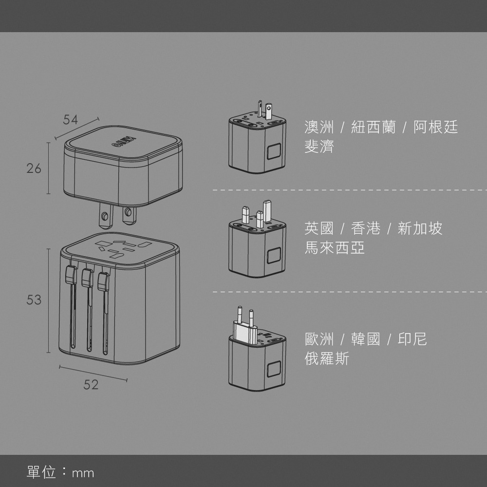 【KINYO】多合一旅行萬國轉接頭USB充電器Type-C 最大3.4A 安全鎖設計 筆電 手機【蘑菇生活家電】-細節圖11