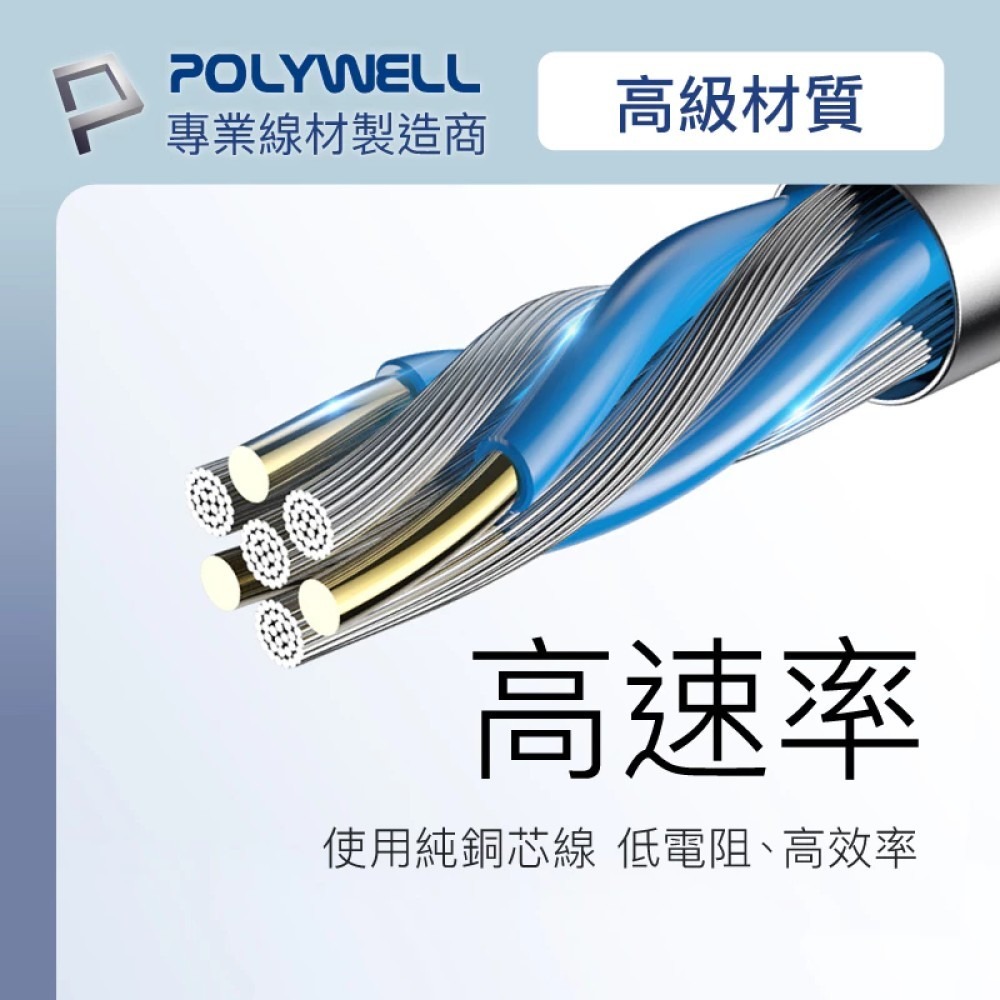 【POLYWELL 寶利威爾】四合一PD編織快充線 USB-A+C+Lightning 1米~2米 適用安卓蘋果-細節圖11