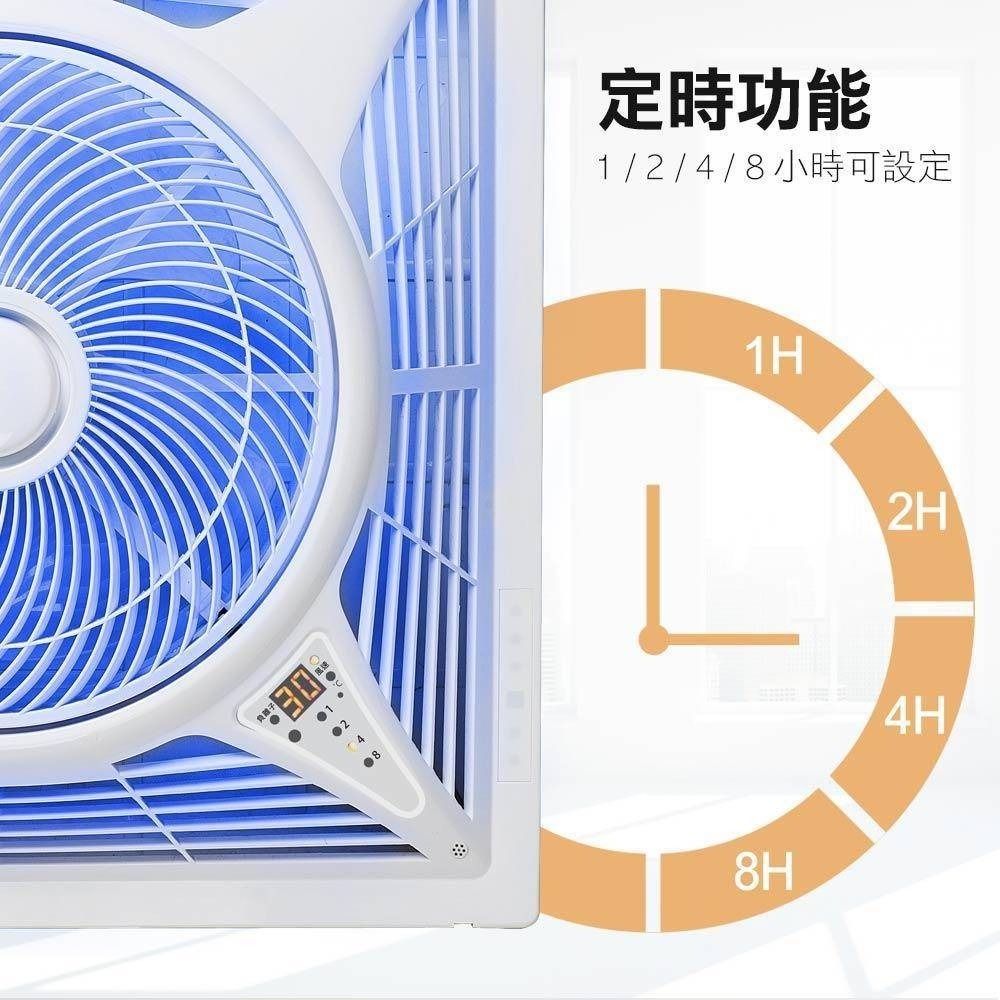 【勳風】14吋 DC直流 負離子 循環吸頂扇 HF-7499DC 9段風速調節 預約定時 遙控吸頂扇【蘑菇生活家電】-細節圖2