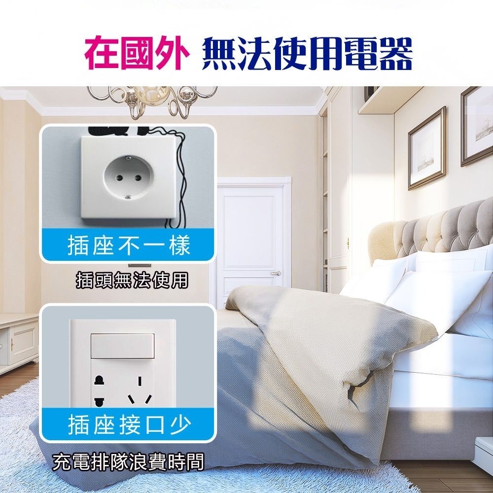 【聖岡】UTA-84 中國 紐西蘭 澳洲 阿根廷 八字 8字轉換插頭 轉換器 轉接頭 需另外搭配變壓器【蘑菇生活家電】-細節圖5