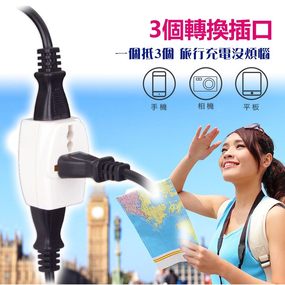 【聖岡】UTA-84 中國 紐西蘭 澳洲 阿根廷 八字 8字轉換插頭 轉換器 轉接頭 需另外搭配變壓器【蘑菇生活家電】-細節圖7