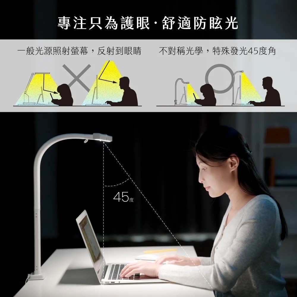 【KINYO】二合一護眼檯燈 48cm PLED-7428 護眼防眩光 桌燈 夾燈 書桌燈 可夾式 桌上型【蘑菇生活家電-細節圖2