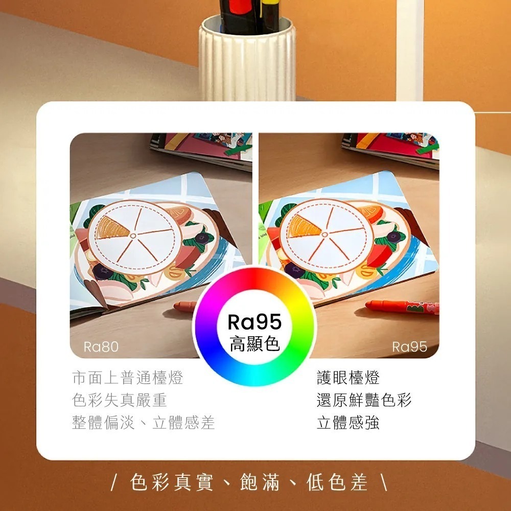 【KINYO】二合一護眼檯燈 48cm PLED-7428 護眼防眩光 桌燈 夾燈 書桌燈 可夾式 桌上型【蘑菇生活家電-細節圖6