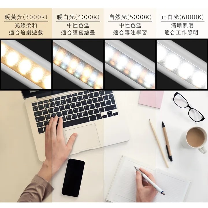 【KINYO】二合一護眼檯燈 48cm PLED-7428 護眼防眩光 桌燈 夾燈 書桌燈 可夾式 桌上型【蘑菇生活家電-細節圖10