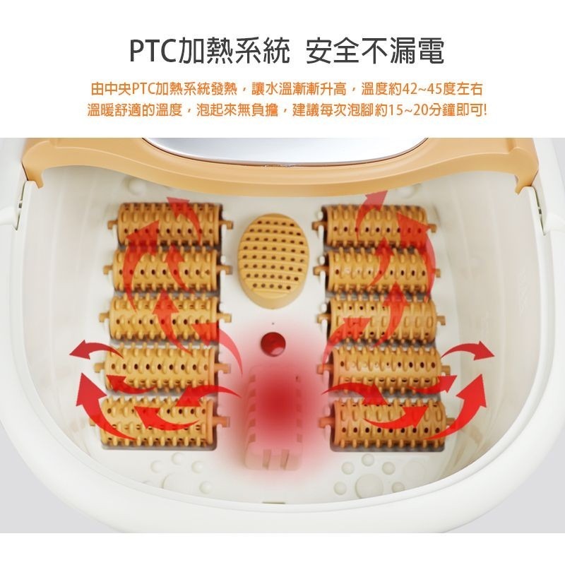 【勳風】泡腳機HF-G592H 贈泡腳包 加熱式 氣泡 按摩足浴機 10滾輪按摩腳底穴道 超強氣泡 泡腳機【蘑菇生活家電-細節圖5