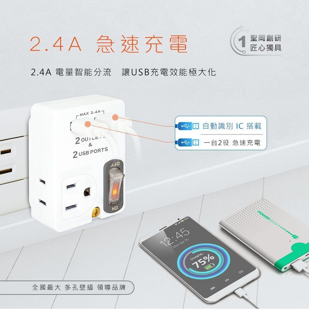 【聖岡】2USB+2插 節能分接插座 插頭 充電器 TNT-60U 開關節能控制 USB充電器集中管控【蘑菇生活家電】-細節圖3