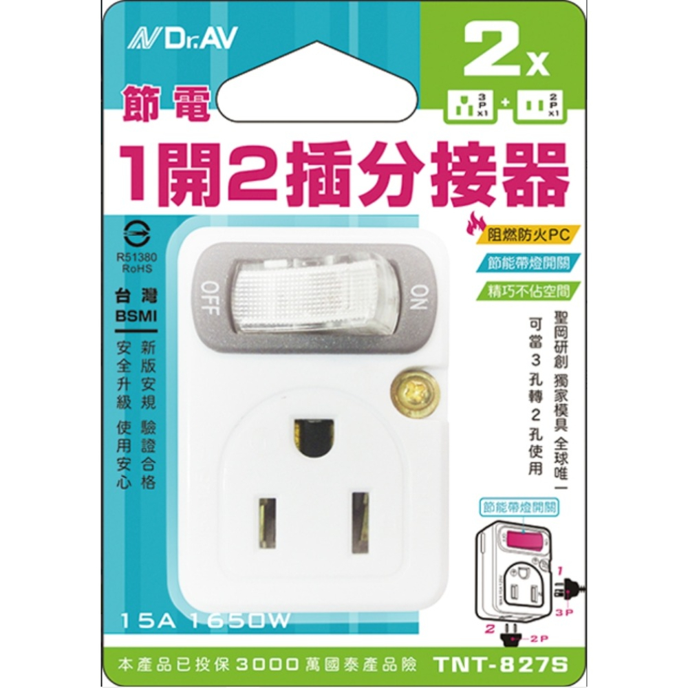 【聖岡】TNT-827S 節電1開2插分接器 集中控管開關 安全斷電 插頭 開關節能控制 可當 轉接頭【蘑菇生活家電】-細節圖3