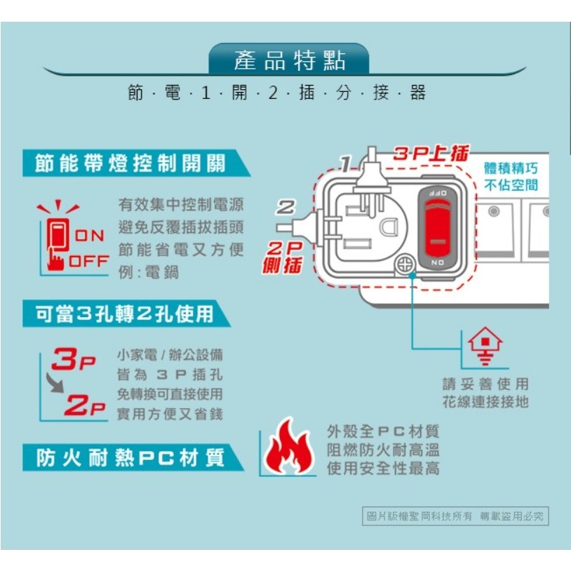 【聖岡】TNT-827S 節電1開2插分接器 集中控管開關 安全斷電 插頭 開關節能控制 可當 轉接頭【蘑菇生活家電】-細節圖6