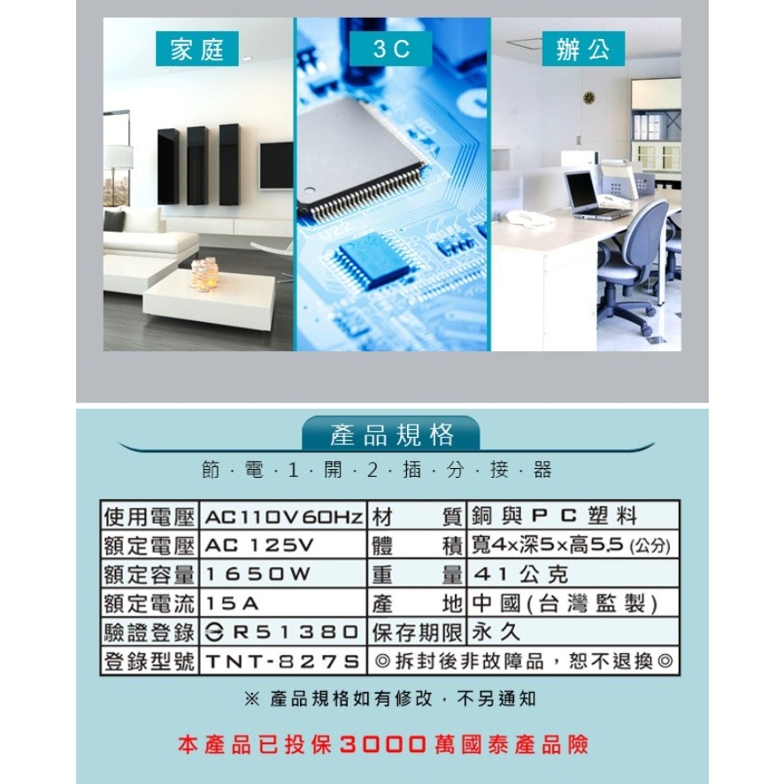 【聖岡】TNT-827S 節電1開2插分接器 集中控管開關 安全斷電 插頭 開關節能控制 可當 轉接頭【蘑菇生活家電】-細節圖8