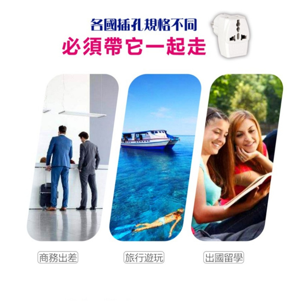 【動力功牛】UTA-82 歐規大圓4.8MM 轉換器 轉接頭 三插轉接頭 萬國用轉接頭 需另外搭配變壓器【蘑菇生活家電】-細節圖8