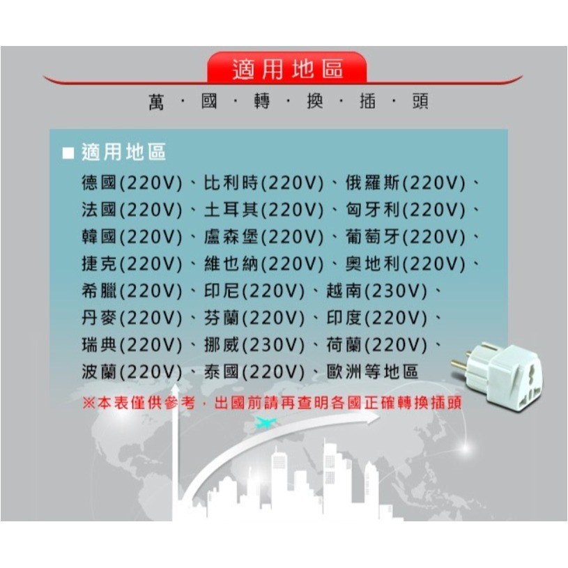 【聖岡】UTA-72 歐規大圓萬國轉換插頭 轉換器 轉接頭 越南 韓國 德國 芬蘭 歐規需另外搭配變壓器【蘑菇生活家電】-細節圖6
