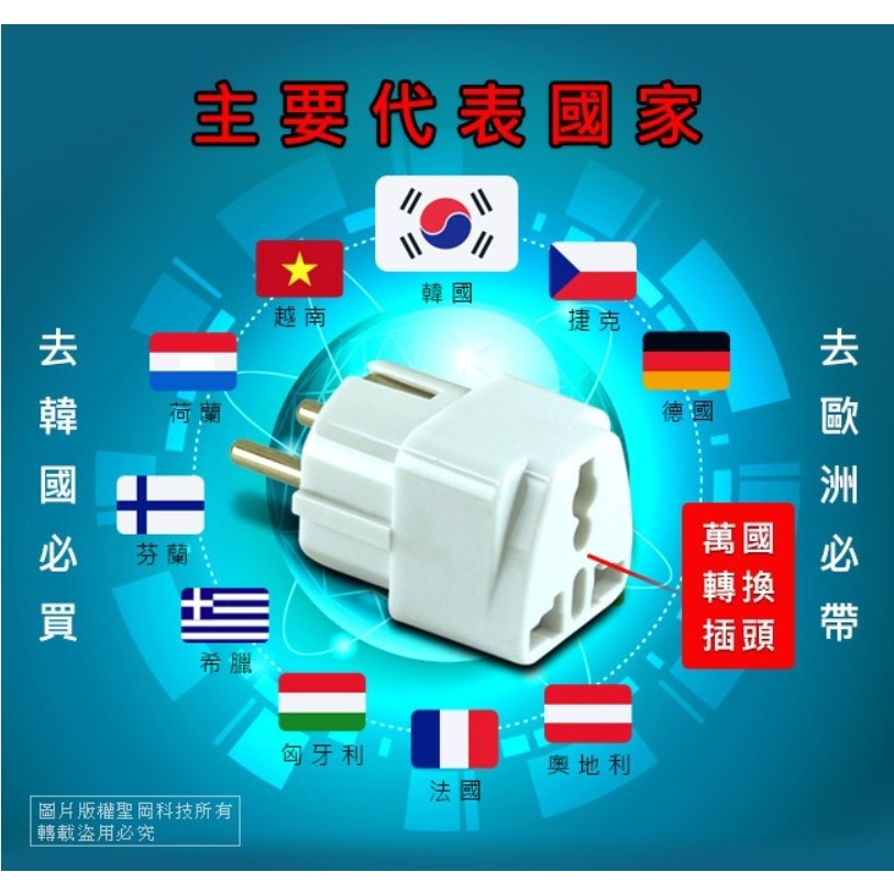 【聖岡】UTA-72 歐規大圓萬國轉換插頭 轉換器 轉接頭 越南 韓國 德國 芬蘭 歐規需另外搭配變壓器【蘑菇生活家電】-細節圖5