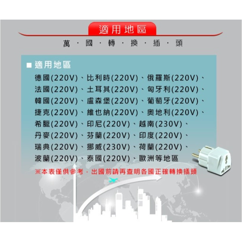 【聖岡】UTA-72 歐規大圓萬國轉換插頭 轉換器 轉接頭 越南 韓國 德國 芬蘭 歐規需另外搭配變壓器【蘑菇生活家電】-細節圖6