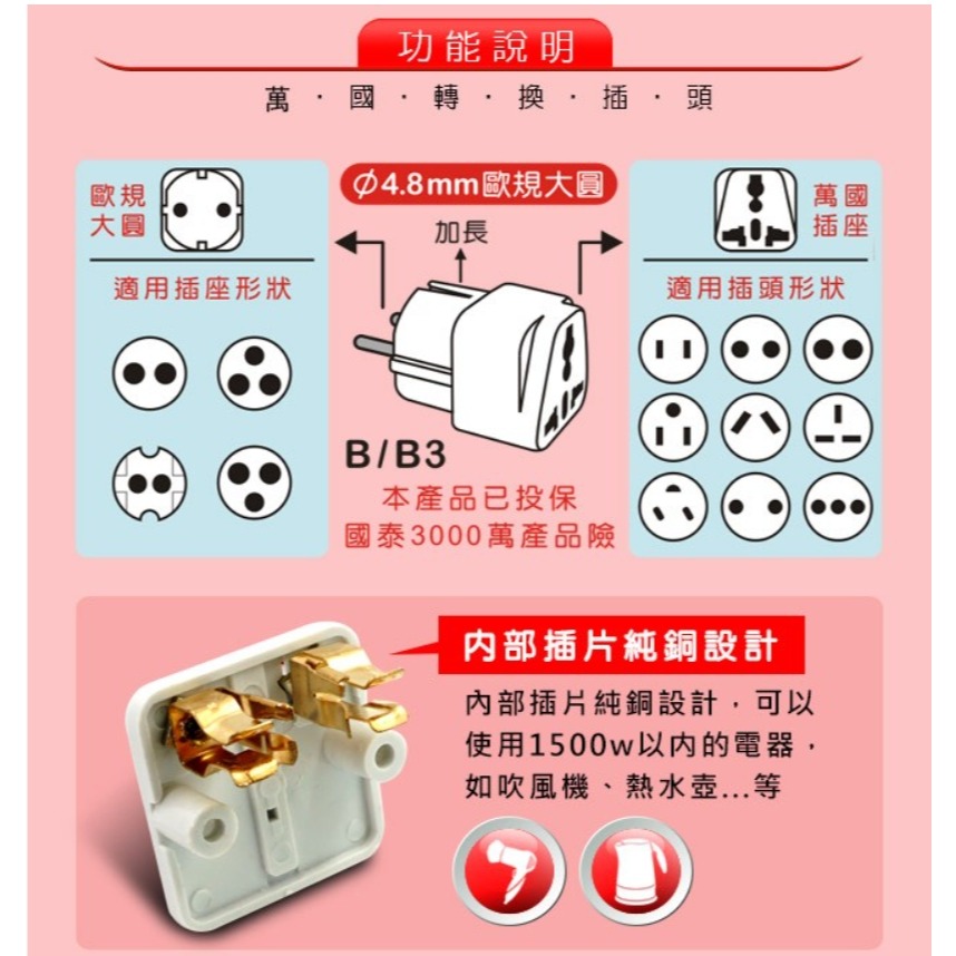 【聖岡】UTA-72 歐規大圓萬國轉換插頭 轉換器 轉接頭 越南 韓國 德國 芬蘭 歐規需另外搭配變壓器【蘑菇生活家電】-細節圖7