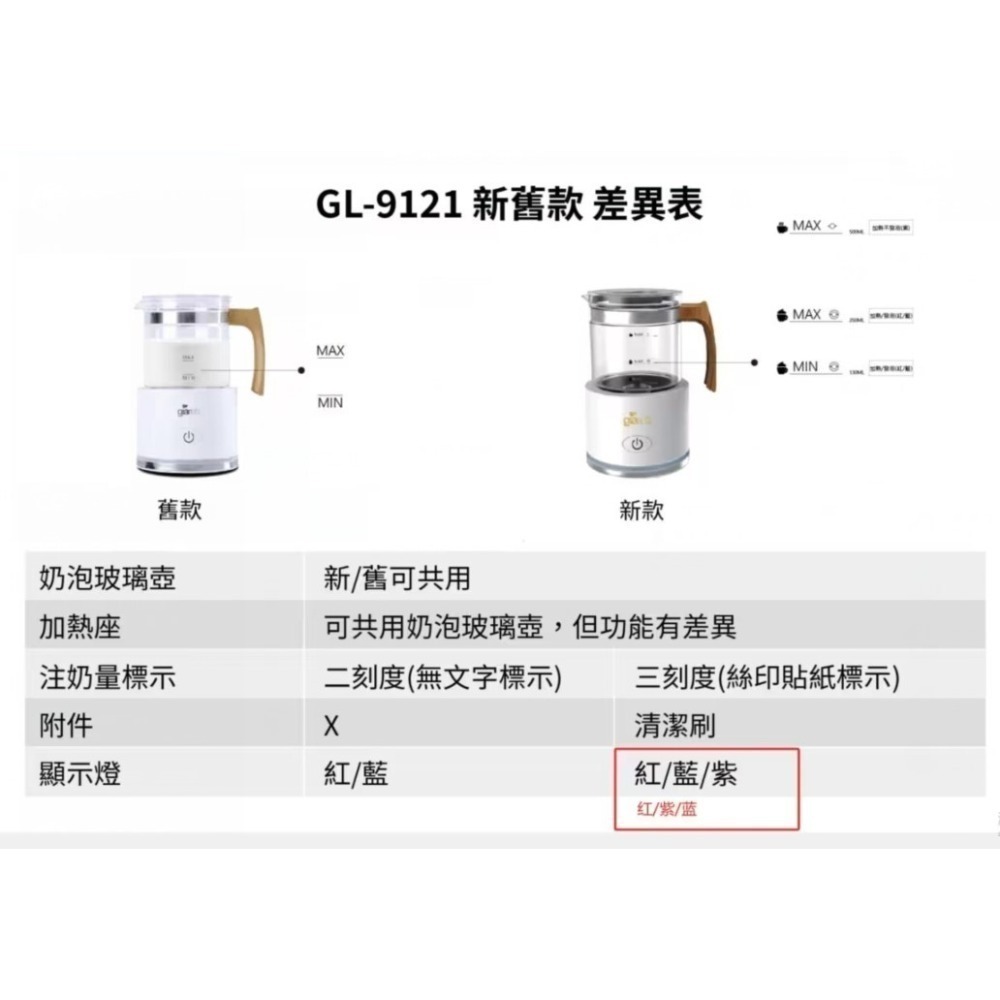 【義大利珈樂堤】全自動冷熱奶泡機 黑 白 GL-9121  通過BSMI認證【蘑菇生活家電】-規格圖8