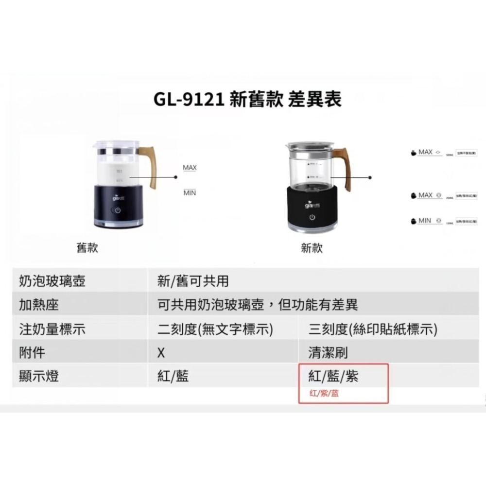 【義大利珈樂堤】全自動冷熱奶泡機 黑 白 GL-9121  通過BSMI認證【蘑菇生活家電】-規格圖8