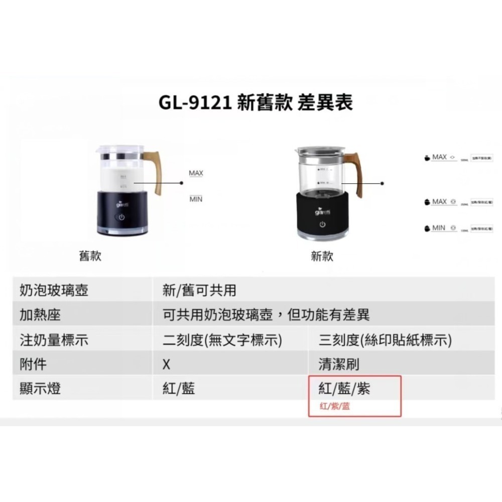 【義大利珈樂堤】全自動冷熱奶泡機 黑 白 GL-9121  通過BSMI認證【蘑菇生活家電】-規格圖8