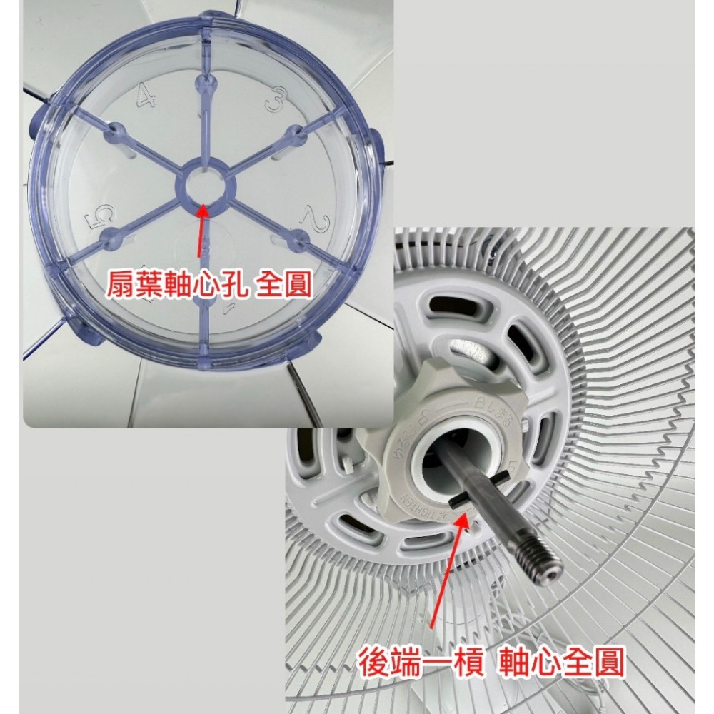 【電扇零件】禾聯 聲寶 奇美 新格 DC電扇 通用款葉片 5葉式葉片 7葉式海鷗葉片 前端全圓 後端橫桿 HDF HAF-細節圖2