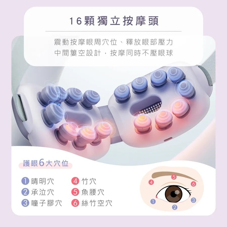 【KINYO】透視熱敷按摩眼罩 IAM-2604 透視熱敷按摩眼罩｜震動熱敷眼罩｜眼睛按摩器｜護眼舒壓【蘑菇生活家電】-細節圖5