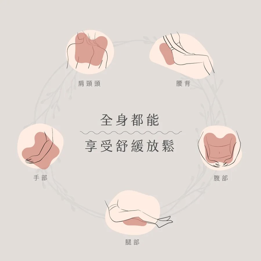 【KINYO】隨時躺電動腰背按摩枕 IAM-294 按摩枕推薦 腰背按摩器 電動熱敷按摩枕 紅光熱敷【蘑菇生活家電】-細節圖6