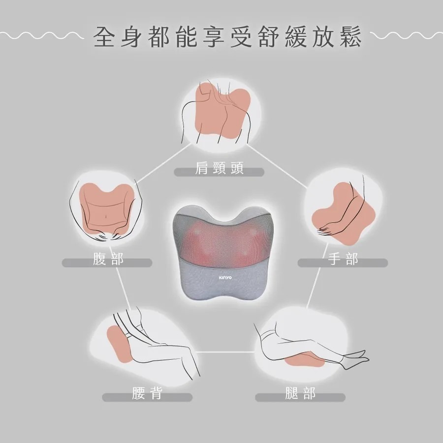 【KINYO】隨時躺電動腰背按摩枕 IAM-2704 按摩枕推薦 腰背按摩器 電動熱敷按摩枕 紅光熱敷【蘑菇生活家電】-細節圖6