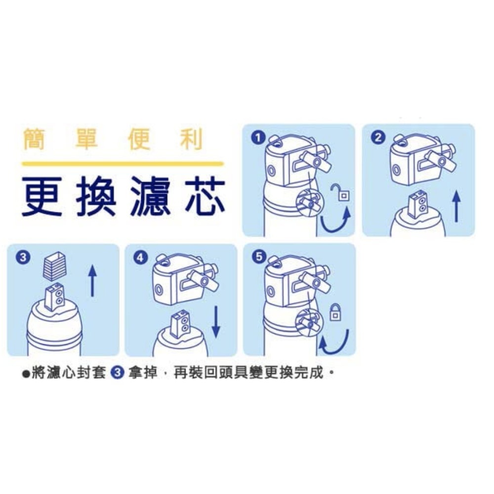 【BRITA】德國原裝進口 MYPURE A1 櫥下型濾水器 A1000長效型濾芯｜除氯除異味｜輕鬆安裝｜ 蘑菇生活家電-細節圖4