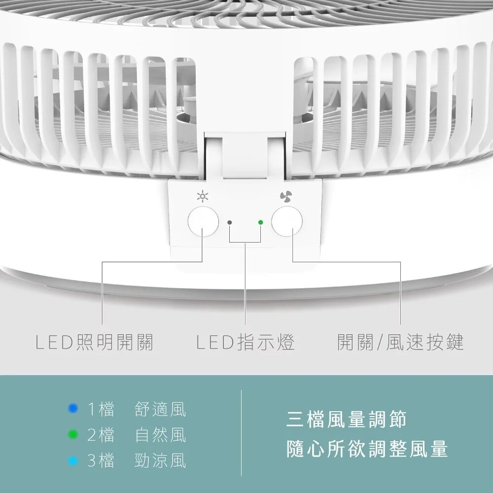 【KINYO】摺疊桌掛三用扇  UF-8625-細節圖6
