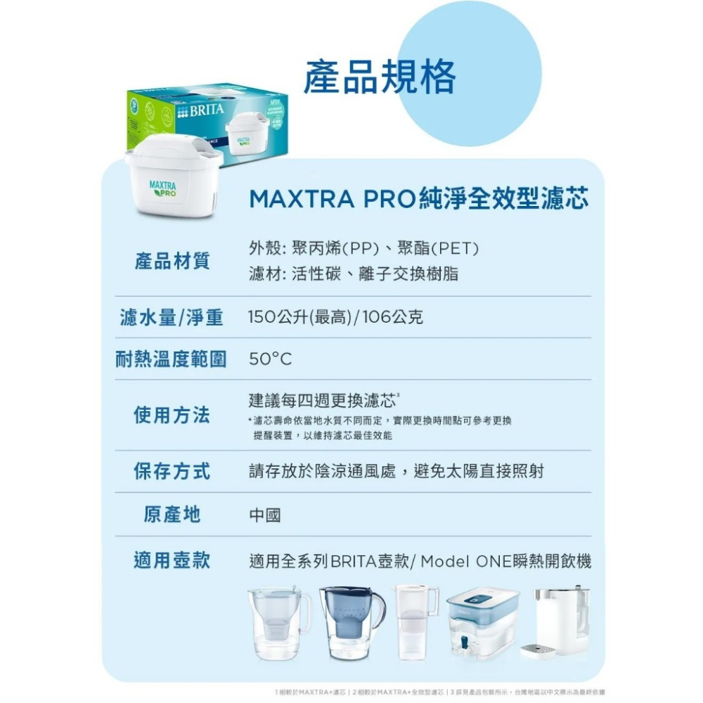 【德國BRITA】桌上型濾水箱 8.2L  FLOW 濾水箱附Pro濾芯 組合賣場 露營 去水垢  原裝【蘑菇生活家】-細節圖8