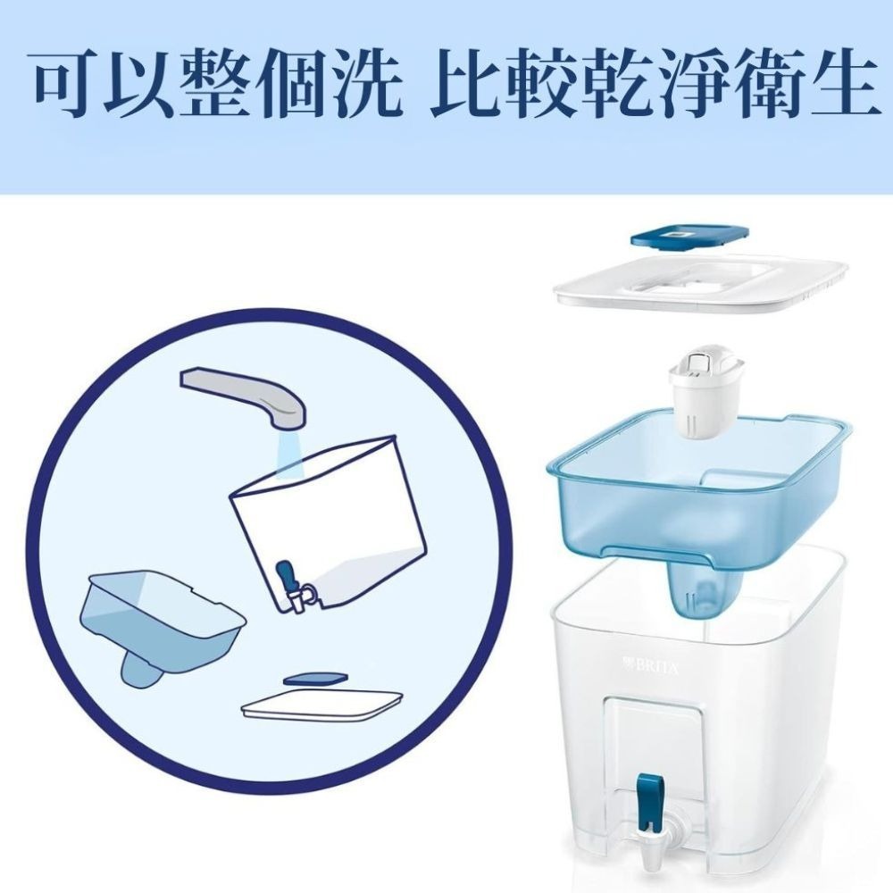 【德國BRITA】桌上型濾水箱 8.2L  FLOW 濾水箱附Pro濾芯 組合賣場 露營 去水垢  原裝【蘑菇生活家】-細節圖4