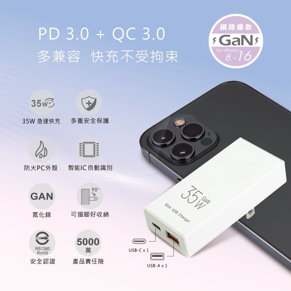 【Dr.AV聖岡】USB-352SF 氮化鎵快充充電器 PD+QC 35W 雙孔快充 GaN超薄摺疊插頭 BSMI認證-細節圖2