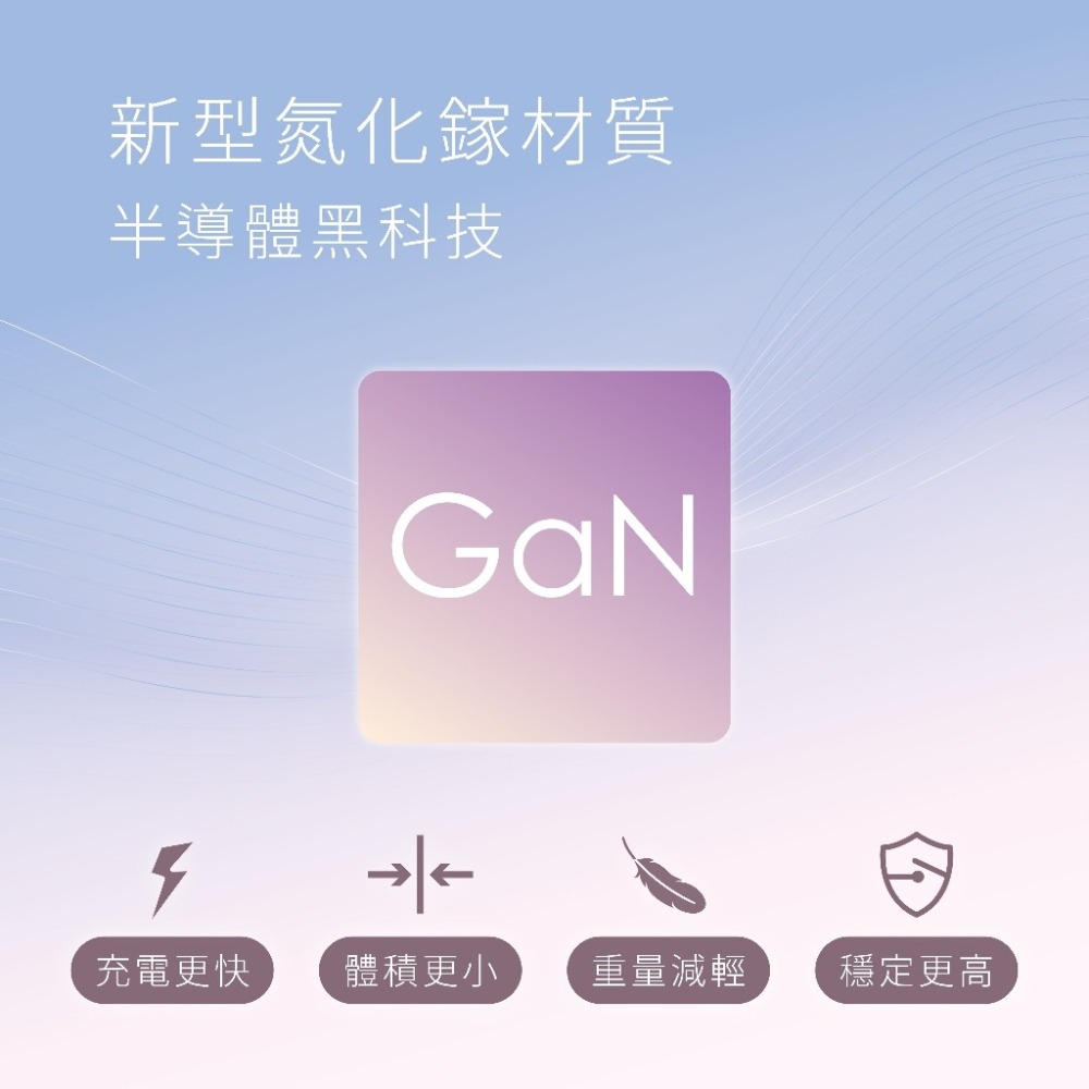 【Dr.AV聖岡】USB-352SF 氮化鎵快充充電器 PD+QC 35W 雙孔快充 GaN超薄摺疊插頭 BSMI認證-細節圖3