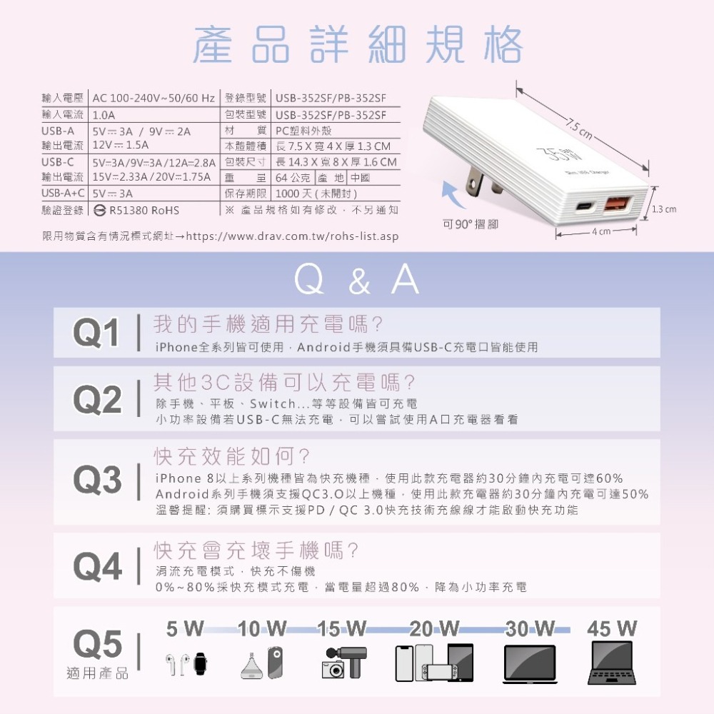 【Dr.AV聖岡】USB-352SF 氮化鎵快充充電器 PD+QC 35W 雙孔快充 GaN超薄摺疊插頭 BSMI認證-細節圖9