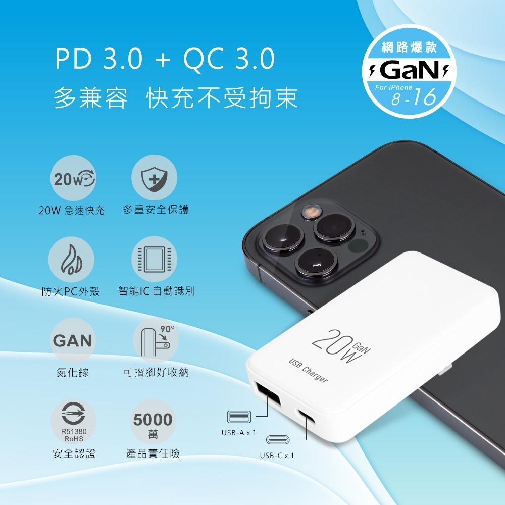 【Dr.AV聖岡】USB-352SF 氮化鎵快充充電器 PD+QC 35W 雙孔快充 GaN超薄摺疊插頭 BSMI認證-規格圖11
