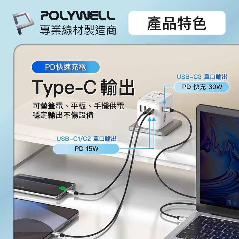 【POLYWELL】多合一萬國轉接頭 旅行轉接插座 70W 三Type-C+雙USB-A BSMI免驗【蘑菇生活家電】-細節圖9
