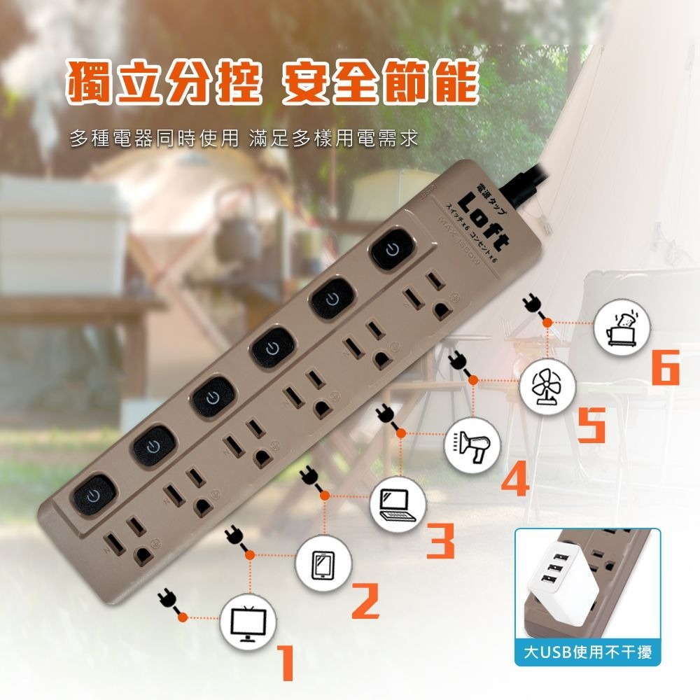 Loft工業風 新安規延長線 3芯按壓式 復古風 咖啡/黑 過載自動斷電 獨立開關 BSMI驗證【蘑菇生活家電】-細節圖4