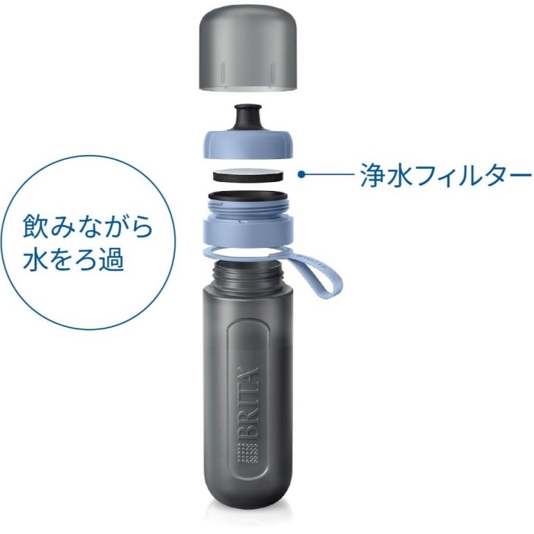 【德國BRITA】Fill&Go Active 運動濾水瓶 600L 內含1片濾芯 隨身水壺 隨身瓶 公司貨 DISC-細節圖7