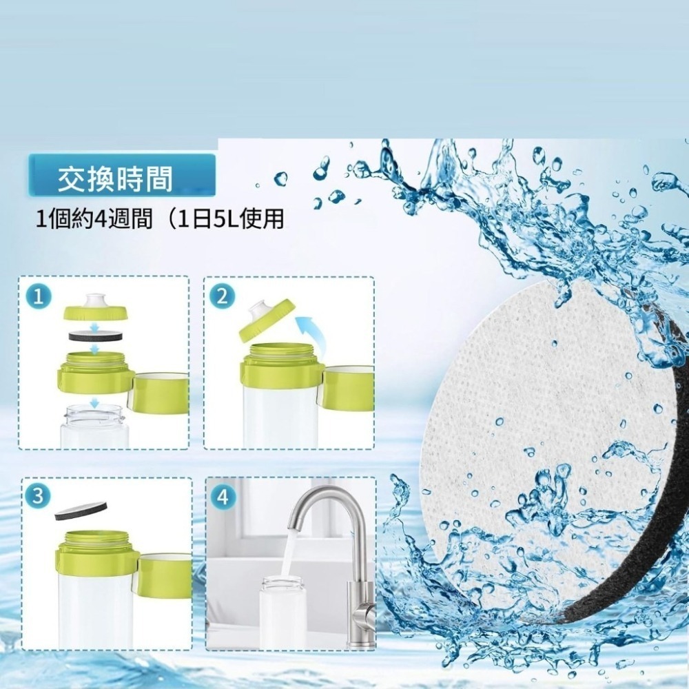 【德國 BRITA】Micro Disc  Fill&Go Active 運動濾水瓶濾片 隨身濾水瓶 專用濾片水壺濾芯-細節圖6