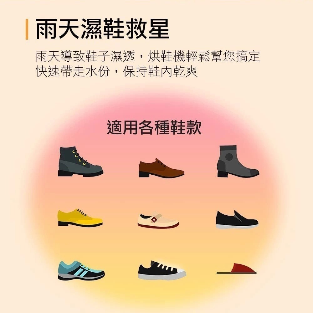 【7-ELEVEN 門市團購】【勳風】UV-LED紫光抑菌烘鞋機 定時除濕烘鞋器 (HFH-K9666)-細節圖8