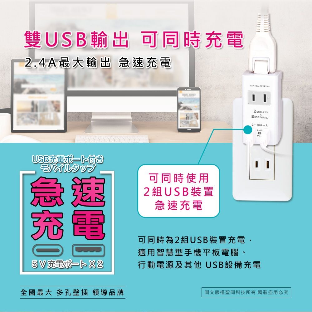 【聖岡科技】2USB+2插 分接插座 插頭 充電器 TYPE C USB充電器 集中管控 防過載 【蘑菇生活家電】-細節圖3
