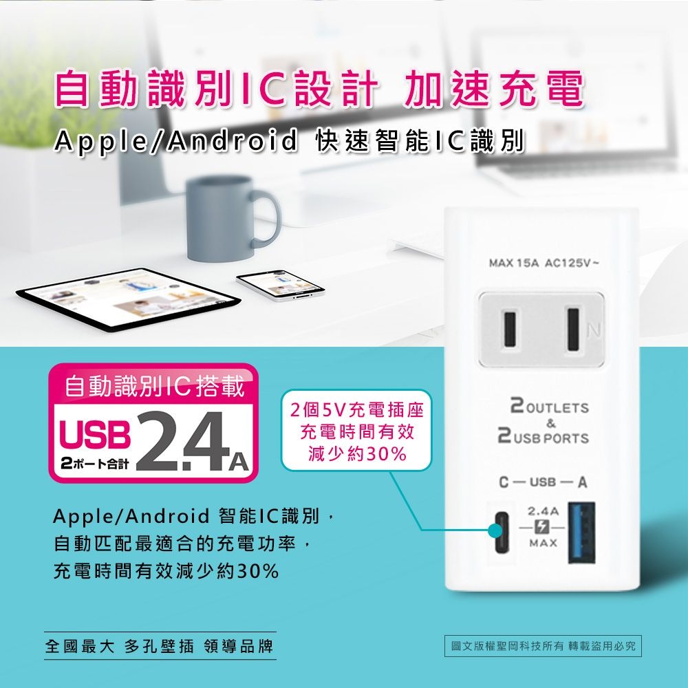 【聖岡科技】2USB+2插 分接插座 插頭 充電器 TYPE C USB充電器 集中管控 防過載 【蘑菇生活家電】-細節圖4