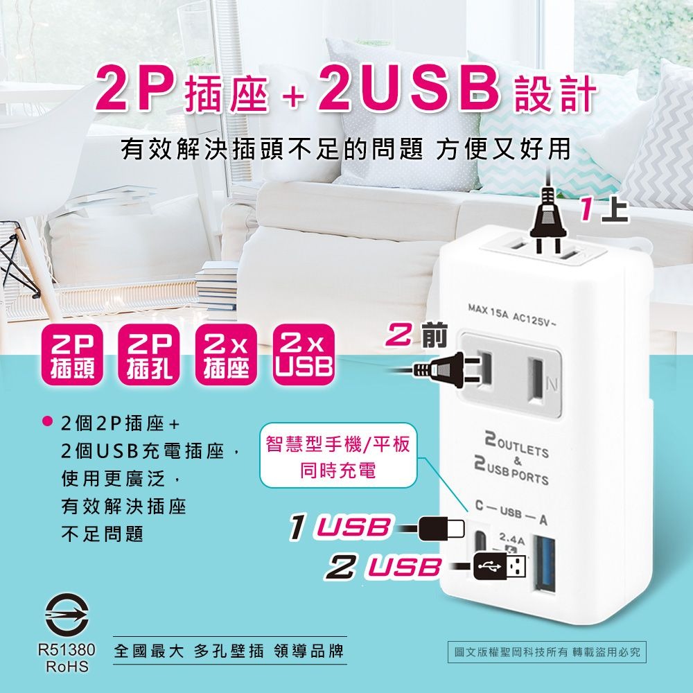 【聖岡科技】2USB+2插 分接插座 插頭 充電器 TYPE C USB充電器 集中管控 防過載 【蘑菇生活家電】-細節圖8