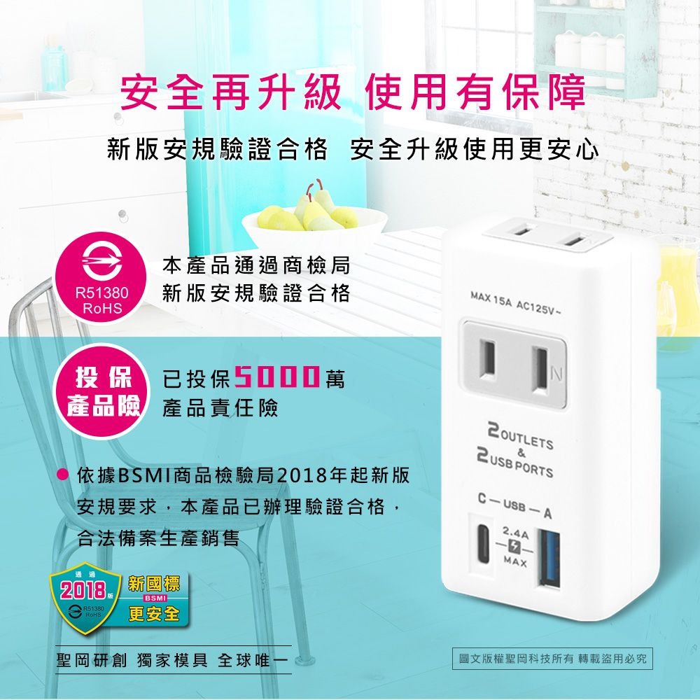 【聖岡科技】2USB+2插 分接插座 插頭 充電器 TYPE C USB充電器 集中管控 防過載 【蘑菇生活家電】-細節圖10